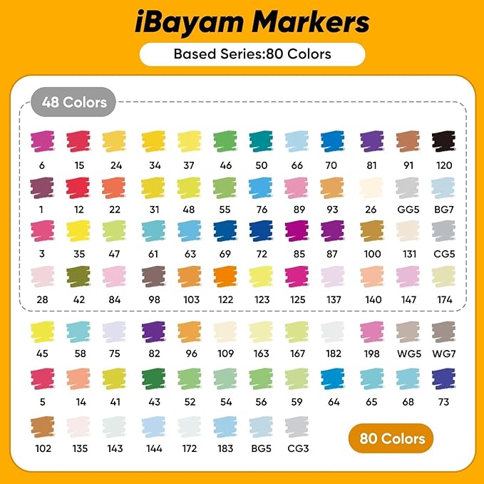 iBayam Alcohol Markers 80 Colors with Case & Holder, Dual Tips Chisel & Fine Art Markers for Adult Coloring Kids Drawing