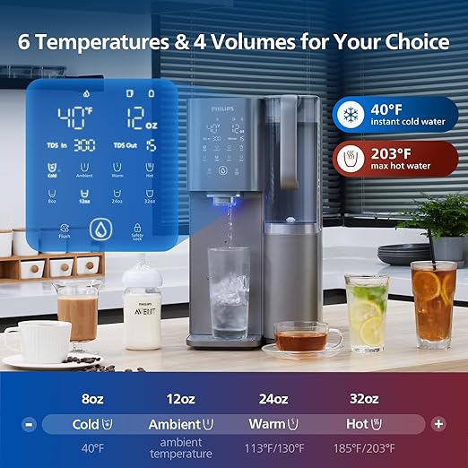 Reverse Osmosis Water Filter Countertop, Cold Water Countertop RO System 6 Stage Filtration with UV Light, Instant Boiling Water 6 Temperature Settings NSF/ANSI 372 Certified, TDS Monitor