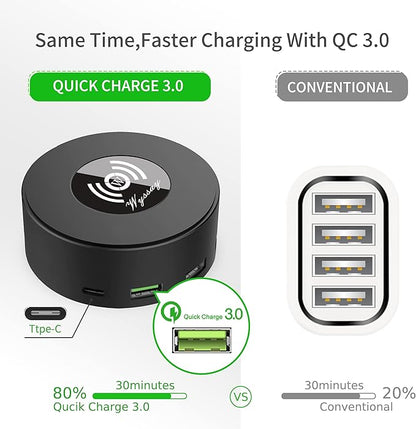 75W 6-Port Desktop Charging Station With Wireless Charger - Type-C, Quick Charge 3.0, 4 USB Ports - Multi Charger Hub for Smartphones and More (Black)