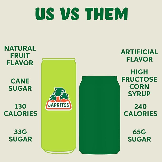 Jarritos - Mexican Soda Soft Drinks, Grapefruit (12 oz, 355ml) 8 Cans (3 Boxes of 8) - Real Cane Sugar - 130 Calories, 0g Fat - Made in Mexico - Natural Flavor Soda Pop - Party & BBQ Beverages
