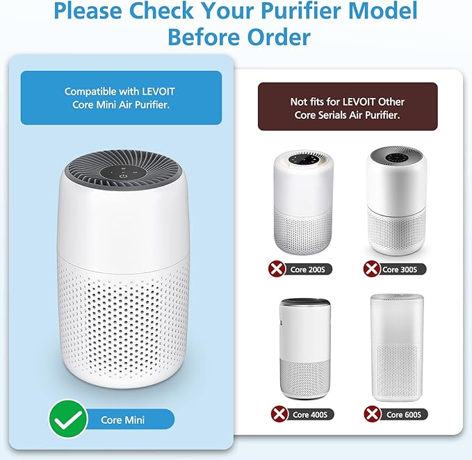 2 Pack Core Mini HEPA Replacement Filter for LEVOIT Core Mini-P Air Purifiers, 3-in-1 Core Mini-RF Filter Replacement