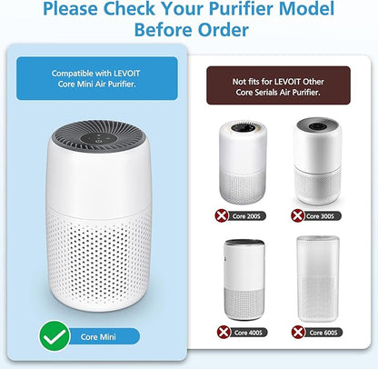2 Pack Core Mini HEPA Replacement Filter for LEVOIT Core Mini-P Air Purifiers, 3-in-1 Core Mini-RF Filter Replacement