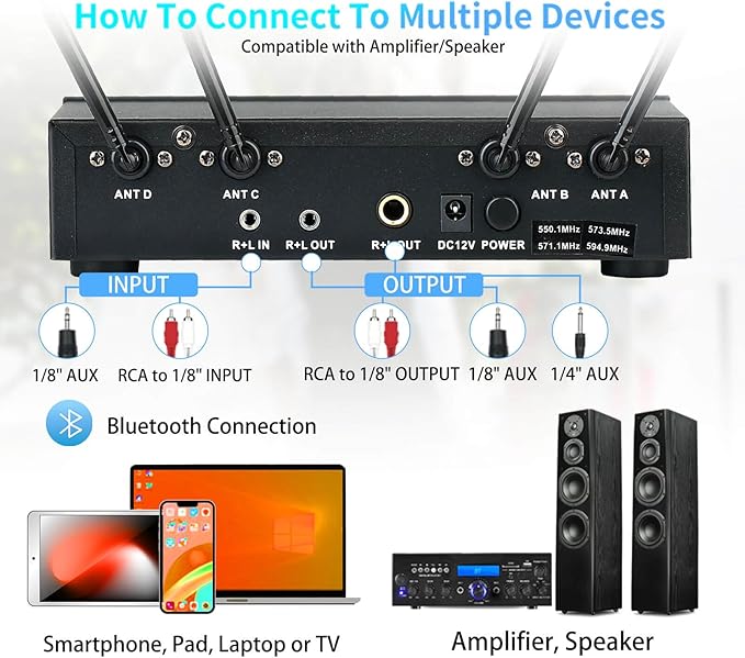 Pro Rechargeable Wireless Microphone System 4 Channel, UHF Metal Handheld Wireless Microphones Cordless Mics with Echo Bluetooth VOL Channel Control for Karaoke Singing Church(MU-898)