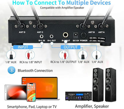 Pro Rechargeable Wireless Microphone System 4 Channel, UHF Metal Handheld Wireless Microphones Cordless Mics with Echo Bluetooth VOL Channel Control for Karaoke Singing Church(MU-898)