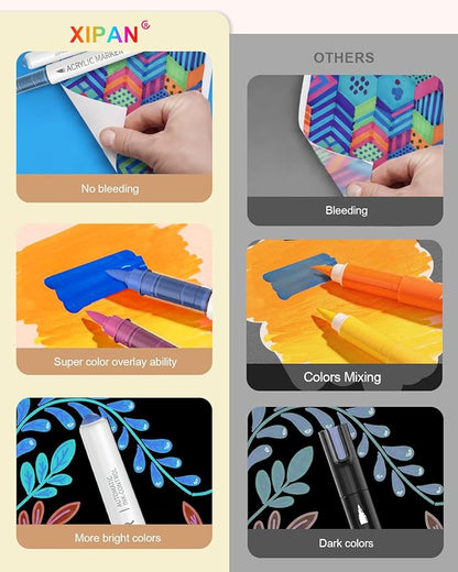 36 Colors Acrylic Paint Markers Brush Tip, Water-Based Paint Pens with Automatic Ink Control for Arts & Crafts, School, Classroom, Works on Paper, Metal, Wood, Ceramic, Glass, Rock, Canvas