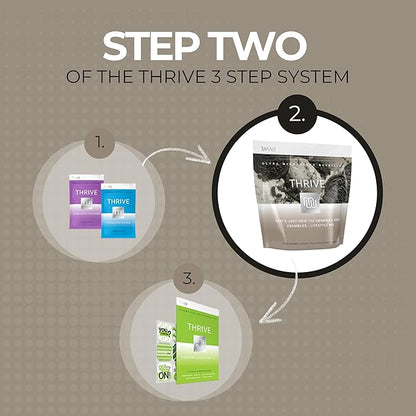 Thrive Protein Shake | 16 Packets (35g Each) | Gluten-Free, Pea Protein Blend, Probiotics, Fiber & Digestive Enzymes | Supports Lean Muscle (16 Packets (Single Servings), Cookies & Cream)