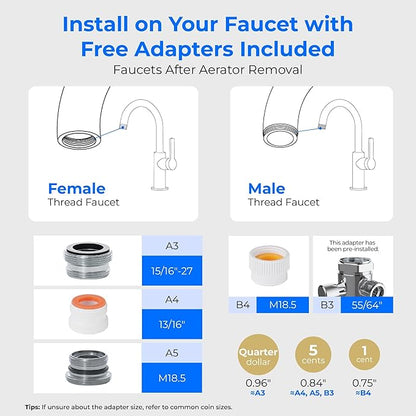 Waterdrop Water Filter for Sink Faucet, NSF/ANSI 42 Certified Countertop Water Filter System, 5-Stage Stainless Steel Faucet, 16000 Gallons, Reduces Heavy Metals and 99% Chlorine, WD-CTF-01(2 Filter)