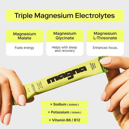 MAGNA Electrolytes Powder Drink Mix for Hydration, Energy & Focus Support with Magnesium L Threonate, Sodium, Potassium, Vitamin D, B6 & B12, Sugar Free, Mint Lemonade Flavor, 28 Servings