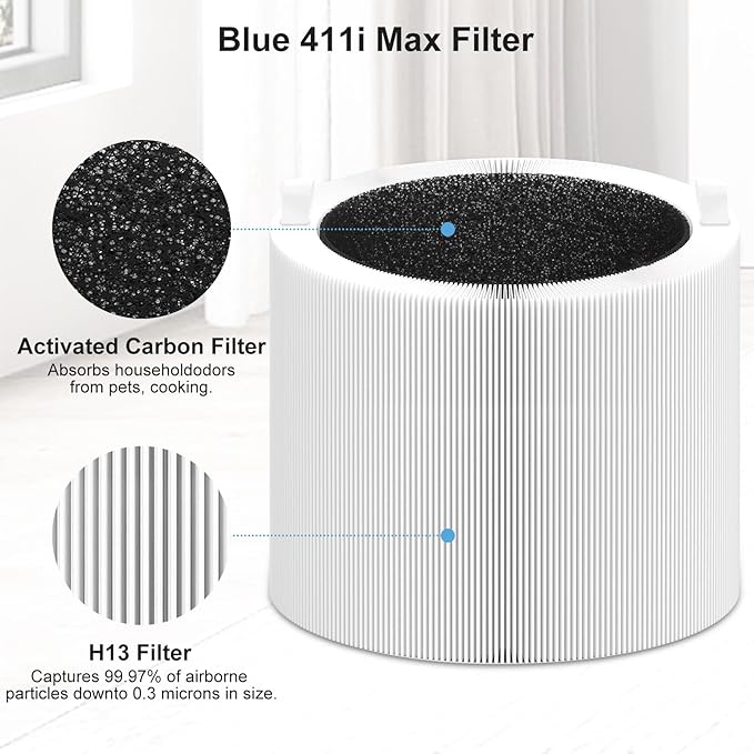 Blue Pure 411i/411a Max Replacement Filter Compatible with 411i/411a Max Air Purifier. Blue Pure F4MAX, 3-in-1 H13 Ture Filter and High-Efficiency Activated Carbon Filters, 2 Pack.