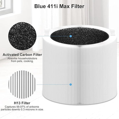 Blue Pure 411i/411a Max Replacement Filter Compatible with 411i/411a Max Air Purifier. Blue Pure F4MAX, 3-in-1 H13 Ture Filter and High-Efficiency Activated Carbon Filters, 2 Pack.