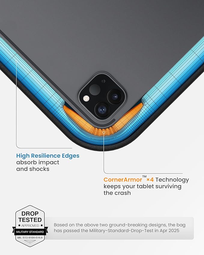 tomtoc 360 Protective Tablet Sleeve for iPad Pro 13-inch (M5/M4) 2025, 13-inch iPad Air (M3/M2), 12.9-inch iPad Pro (6th/5th/4th/3rd Generation) with Magic Keyboard, Water-Resistant iPad Case Bag