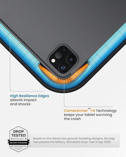 tomtoc 360 Protective Tablet Sleeve for iPad Pro 13-inch (M5/M4) 2025, 13-inch iPad Air (M3/M2), 12.9-inch iPad Pro (6th/5th/4th/3rd Generation) with Magic Keyboard, Water-Resistant iPad Case Bag