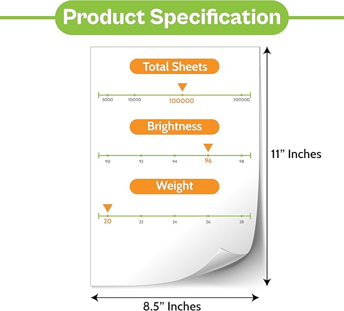 PSBM White Printer Paper, 8.5 x 11 Inch - 400 lb, 200 Reams, 100000 Sheets | 96 Brightness, Matte, (US Letter)