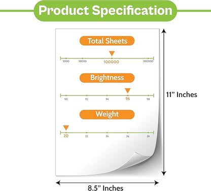 PSBM White Printer Paper, 8.5 x 11 Inch - 400 lb, 200 Reams, 100000 Sheets | 96 Brightness, Matte, (US Letter)