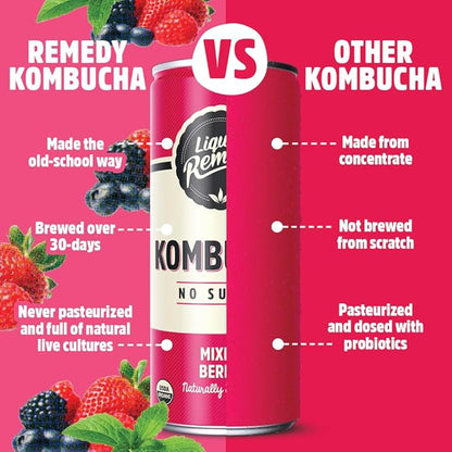 Liquid Remedy Kombucha Sugar Free Organic Drink, Low Calorie, Probiotic Like Tea for Gut Health - Fruity Faves Variety Pack - 8.5 Fl Oz Can, 12-Pack