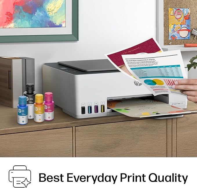 HP Smart Tank 5101 Wireless All-in-One Refillable Ink Tank Printer, Scanner, Copier with 2 years of Ink included, Wireless printer for home use (1F3Y0A)