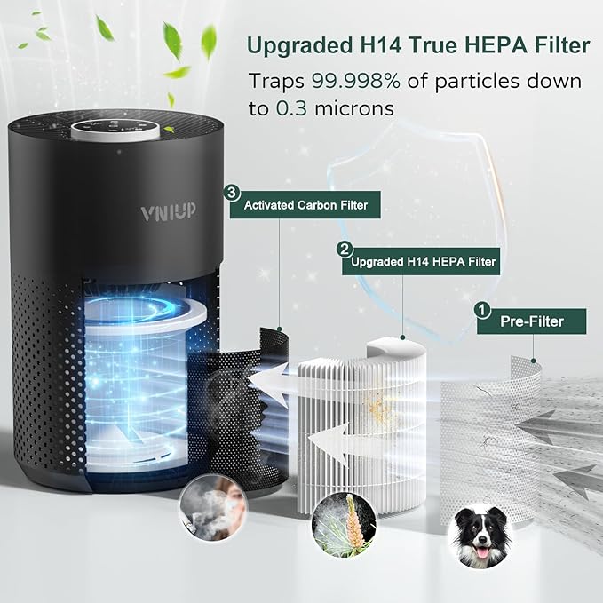 Air Purifiers for Bedroom Home up to 1000 ft², Vniup H14 True HEPA Room Air Purifiers for Bedroom, with Fragrance Function Sleep Mode& Light Mode Air Cleaner for Pet Dander Odor Dust Smoke