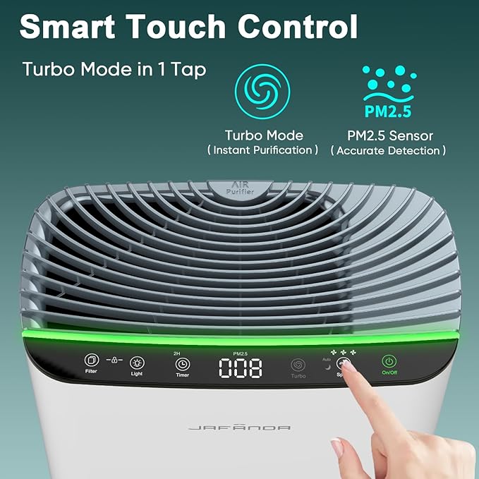 Jafända Air Purifier for Home Large Room Bedroom Up to 1226 Ft², True HEPA Filter with PM2.5 Display & 20dB Sleep Mode, Removes Pet Hair, Odor, Dust, Smoke, Pollen & Allergen