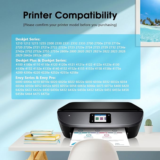 67XL Ink Cartridges Combo Pack Compatible for HP Ink 67 XL Work with DeskJet 4155e 2800e 2755e 2700 2734e 2855e Envy 6455e 6400e 6000 Printer (Black, Tri-Color)