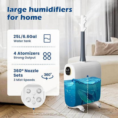 Humidifier for Large Room Home 3000 sq.ft, 6.6Gal/25L Whole House Humidifier, Cool Mist Top Fill Floor Commercial and Industrial Humidifiers with 360°Nozzle, 3 Speed,Plant,Office,White
