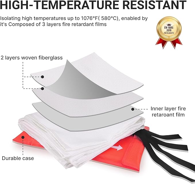 Lancryen 2025 Emergency Fire Blanket, Fire Extinguisher Blanket, Fire Suppression Fabric Flame Retardant Towel Flame Safety Cloth for Home, Kitchen, School, Grill, Car, Office, Warehouse(40” x 40”)