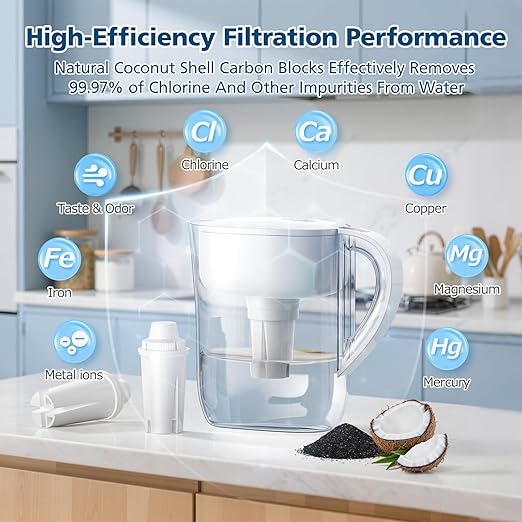 3 Pack Replacement for Brita® Water Filter Pitchers and Dispensers, BPA-Free & NSF Certified, Classic OB03, Mavea® 107007 35557, Metro, Everyday, UltraMax, Half-Year Filter Supply