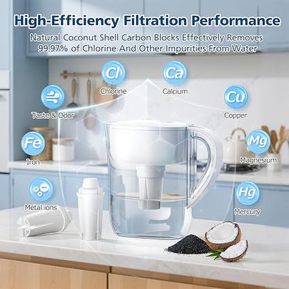 3 Pack Replacement for Brita® Water Filter Pitchers and Dispensers, BPA-Free & NSF Certified, Classic OB03, Mavea® 107007 35557, Metro, Everyday, UltraMax, Half-Year Filter Supply
