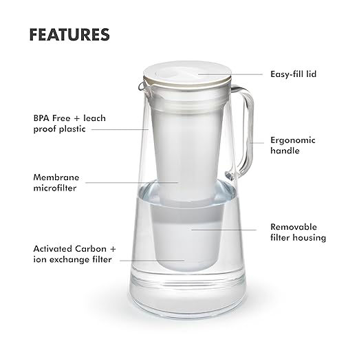 LifeStraw Home – Water Filter Pitcher, 7-Cup, Obsidian, BPA Free Designed for Everyday Protection Against Bacteria, parasites, microplastics, Lead, Mercury, PFAS, and a Variety of Chemicals