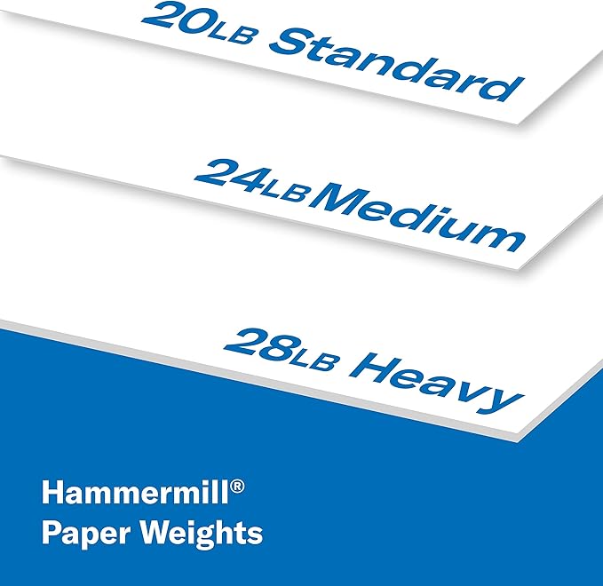 Hammermill Printer Paper, Fore Multipurpose 20 lb Copy Paper, 8.5 x 11-1 Pallet, 40 Cases (200,000 Sheets) - 96 Bright, Made in the USA, 103267P