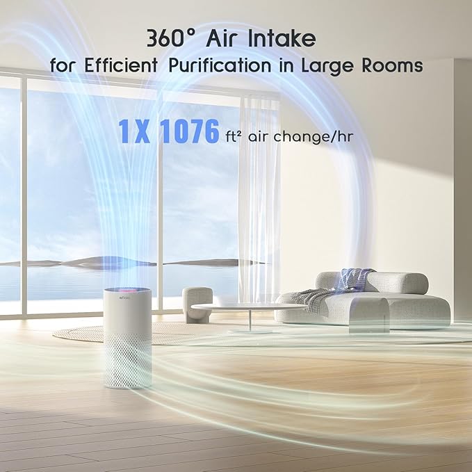 Afloia Air Purifier for Home Bedroom Large Room Up to 1076 Ft², 3-Stage Filter Air Purifiers for Bedroom, Remove Dander Pets Hair Pollen Mold Smoke, 7 Colors Light, Kilo Grey