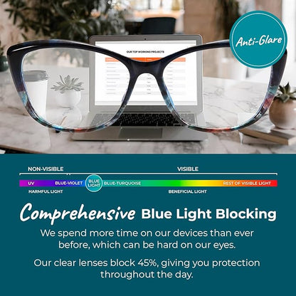 100% Blue Light Blocking Glasses - Women + Men - Better Sleep - Anti Eye Strain Protection - Computer Screens Gaming
