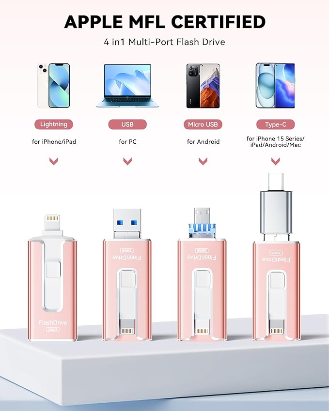 MFi Certified Flash Drive for iPhone iPad 512GB, Photo Stick for External Memory Storage, Easily Back Up and Save Photos Videos, USB Memory Stick Thumb Drive for iPhone/iPad/Android/PC (Rose Pink)