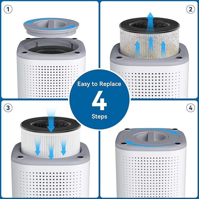 Tailulu Official AP100 Air Purifier Replacement Filter, 3-in-1 Air Purifier Filter, True H13 HEPA Filter, 2Pack