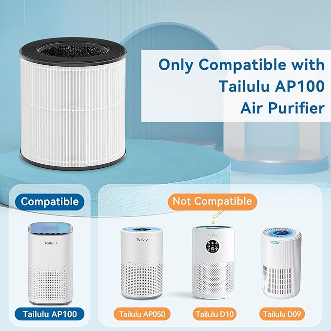 Tailulu Official AP100 Air Purifier Replacement Filter, 3-in-1 Air Purifier Filter, True H13 HEPA Filter, 2Pack