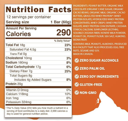 PEAK PROTEIN BARS - Chocolate Peanut Butter Crunch - Natural - Grass-Fed Whey - 20G Protein - Non-GMO - Gluten Free (12 Bars)