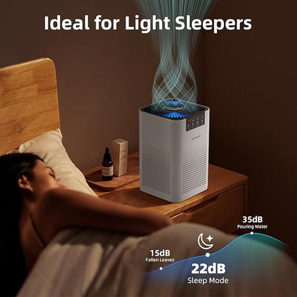 AromaRoom Air Purifiers for Bedroom, Hepa Air Purifiers for Home Pet Pee Smell with Aromatherapy, Quiet 360° Airflow Air Cleaner 3-in-1 Filter for Office, Dorm, Apartment, Kitchen, AP102-White, 2Packs