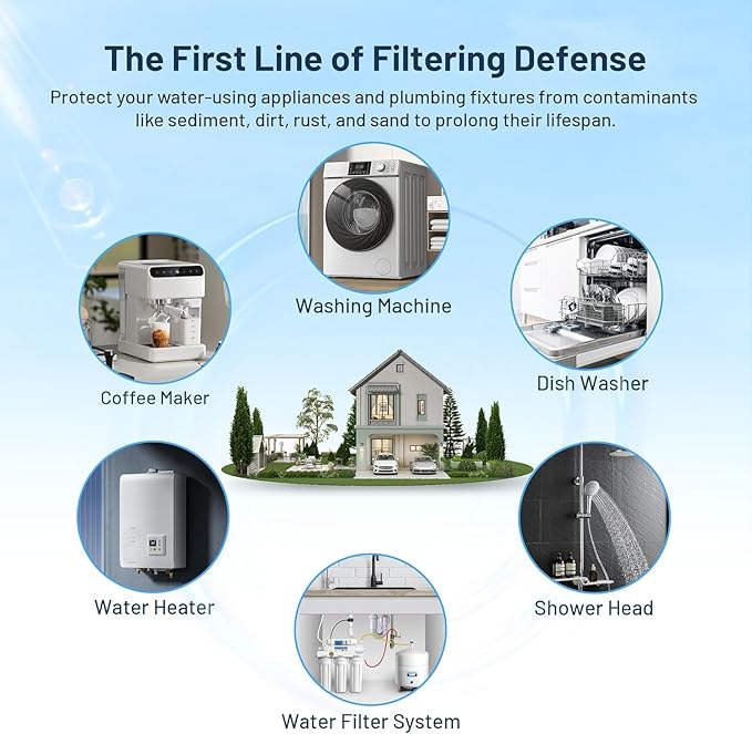 Whole House 5 Micron 10 x 4.5 Pleated Sediment Well Water Filter Cartridge Replacement for W5CPHD, CP5-BBS, CP5-BB, ECP5-BB, 255490-43, SPC-45-1005, FM-BB-10-5, SPF-45-1005, ‎PE-F10B-5 (Pack of 3)