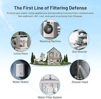 Whole House 5 Micron 10 x 4.5 Pleated Sediment Well Water Filter Cartridge Replacement for W5CPHD, CP5-BBS, CP5-BB, ECP5-BB, 255490-43, SPC-45-1005, FM-BB-10-5, SPF-45-1005, ‎PE-F10B-5 (Pack of 3)