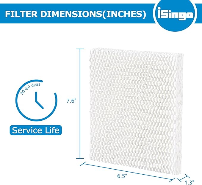 iSingo Humidifier Wicking HFT600 Filter T for Honeywell Hev615 Hev620 Humidifier, Compatible with Honeywell HFT600 Humidifier Filter T Compare to Part HFT600T HFT600PDQ, (4 Pack)