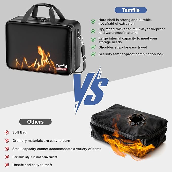 Tamfile Fireproof Document Box with Lock, Hard Case Fireproof Water Resistant File Organizer with 24 Colorful Pockets,Fire Safe Box for Important Documents、Valuables、Laptop、Passports (Black)