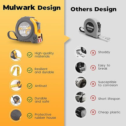 MulWark 4 Pack Metric Tape Measure, Easy Read Measuring Tape Retractable with Fractions 1/8, Both-Side Metal Blade, Magnetic Hook & Shockproof Case for Construction, Carpenter, Architect, Woodworking