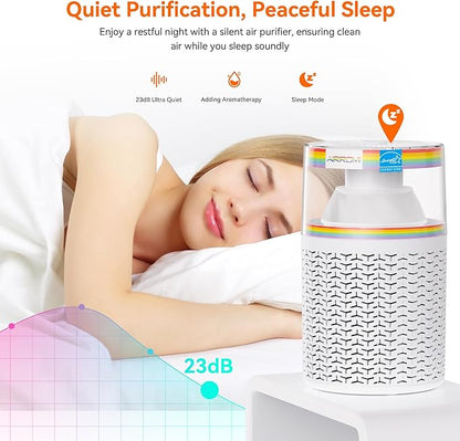 AIRROMI Air Purifiers for Bedroom Home,Up to 658 Ft²,Activated Carbon Filter Cleaner,With Fragrance Sponge for Better Sleep,Night Light,Pet Dander,Allergies,Smoke,Odor,Desktop Air Cleaner A2002Rainbow