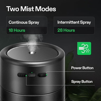 VIVOSUN AeroStream U075 USB Humidifier, 750ml Cool Mist Mini Humidifier with 2 Mist Modes, Auto Shut-Off, Smart Remote Control with VGrow, Designed for Small Grow Tents/VGrow (Pack of 2)
