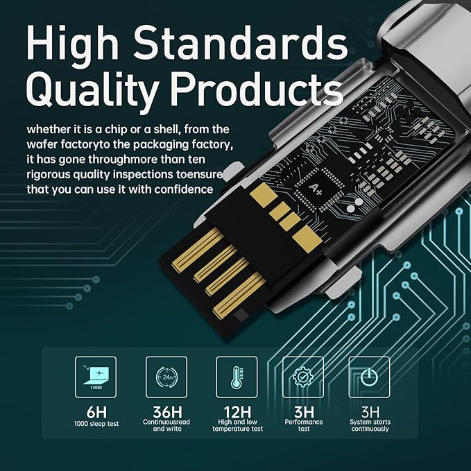 MOVE SPEED 2TB Solid State Flash Drive 550MB/s High Speed Type C + USB 3.2 Drive Dual Port, Thumb Drive Compatible with iPhone 15, 16 Series/Android Phone/MacBook/Audio/Smart TV