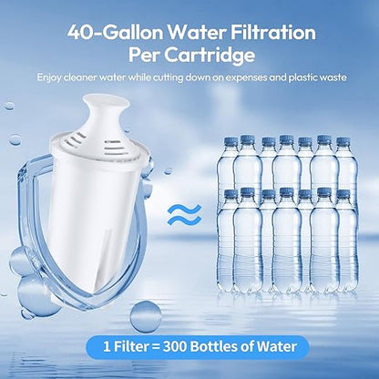 Water Pitcher Filter Replacement for Brita® Water Filter, Pitchers and Dispensers, Compatible with Brita Classic, Mavea 107007, 766229, 001529, 10171019, and 107007 (6 Pack)