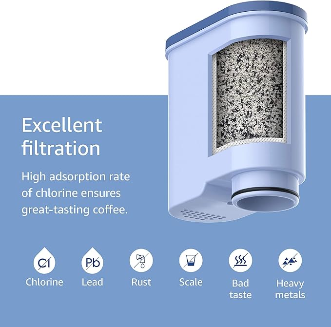 Waterdrop Water Filter Replacement for Philips® AquaClean® CA6903/10 CA6903/22, Compatible with Saeco® and Philips® Fully Automatic Coffee Machines, TÜV SÜD certified, Reduces PFAS, PFOA/PFOS, 6 Packs