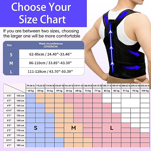 Back Brace Posture Corrector for Women and Men, FSA&HSA Eligible, Improve Posture, Relief for Upper and Lower Back, Lumbar, Neck, Shoulder Pain,Scoliosis & Hunchback Support