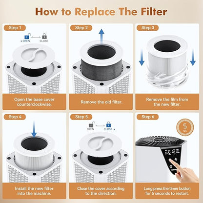 Air Purifiers for Home Large Room up to 1750 Sq Ft, H13 True HEPA Filter Air Purifiers for Bedroom, 25dB Quiet with Fragrance Diffuser for Home,Bedroom,Office (White)