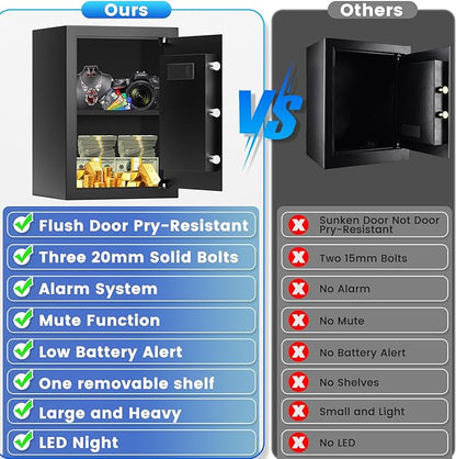 3.0 Cuft Large Biometric Safe Box, Personal Safes for Home Use Fire and Water Proof with Fingerprint Lock, Fireproof Safe with Fireproof Waterproof Bag, Security Safety Box for Home Office