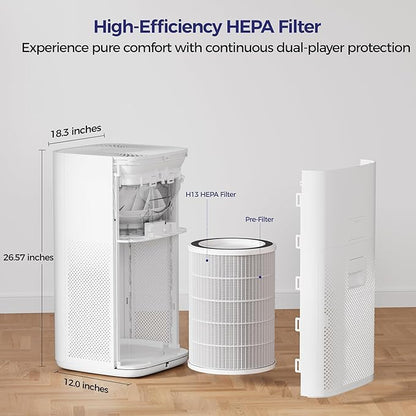 VUSIGN Air Purifier for Home Large Room & Pets, Covers Up to 1800 ft² with CADR 242 CFM, H13 HEPA Filter, Air Quality Display, Smart App Control, Quiet Sleep Mode, Remove Dust, Smoke & Odor